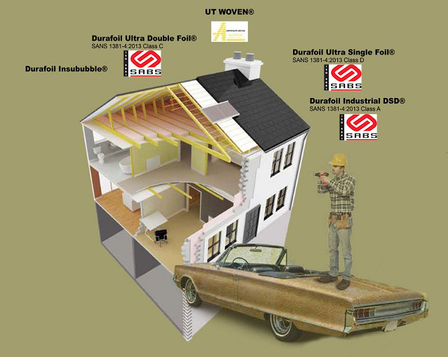 Insulation-membranes